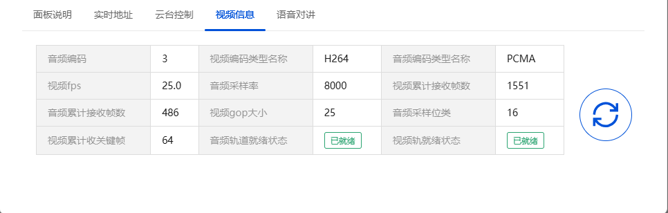 国标播放页面-视频信息