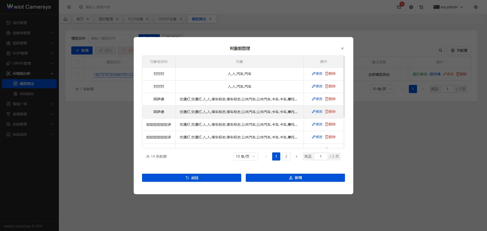 模型算法地对象组