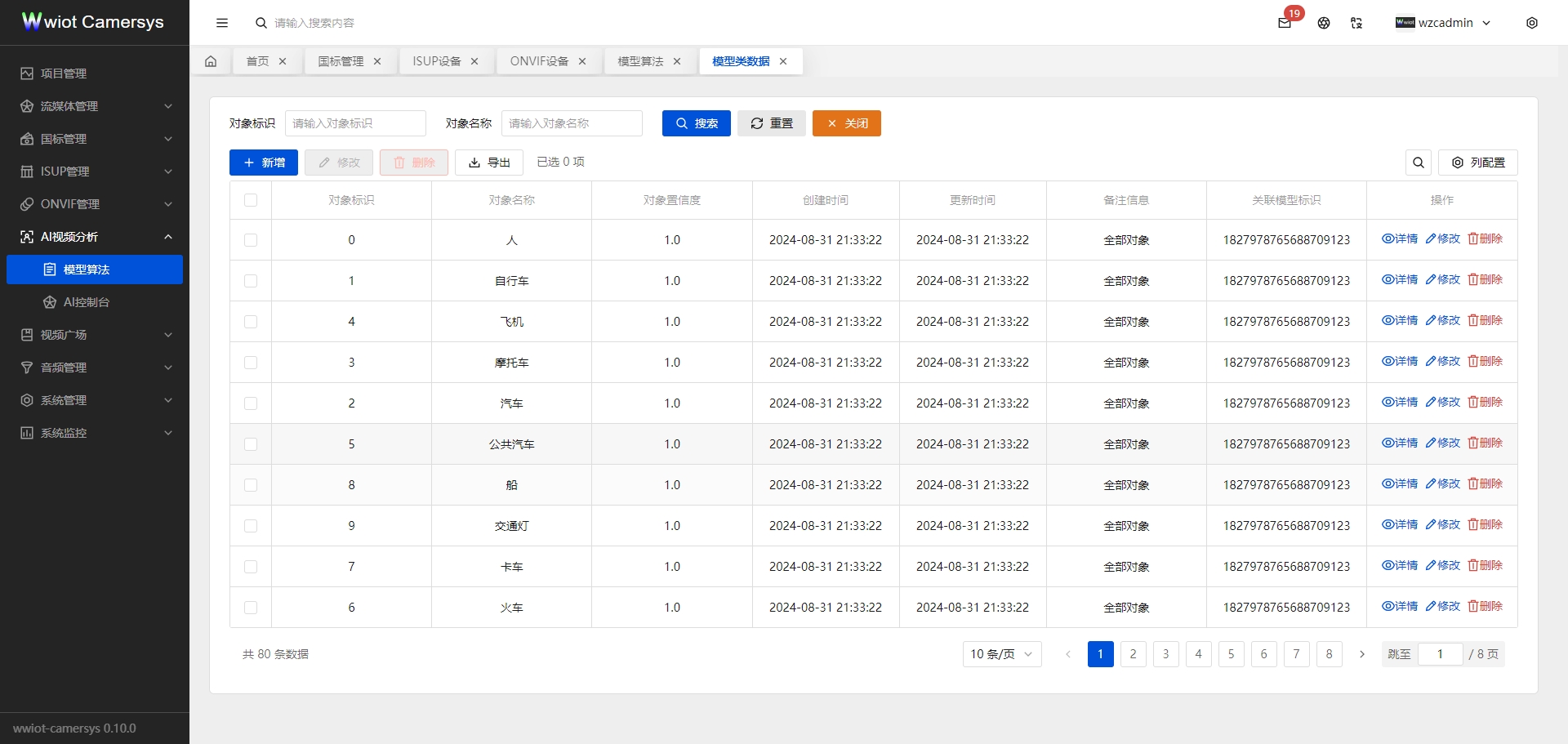 模型算法-模型类数据列表
